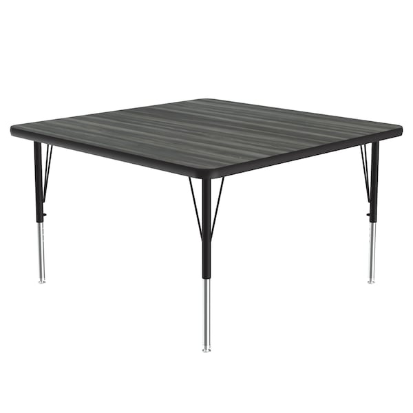High Pressure Top Activity Tables